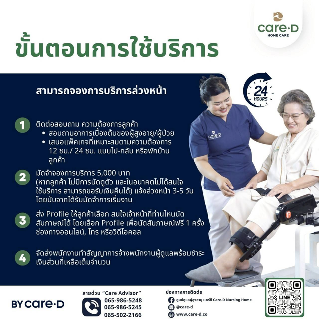 ขั้นตอนการรับบริการ Care-D Nursing Home