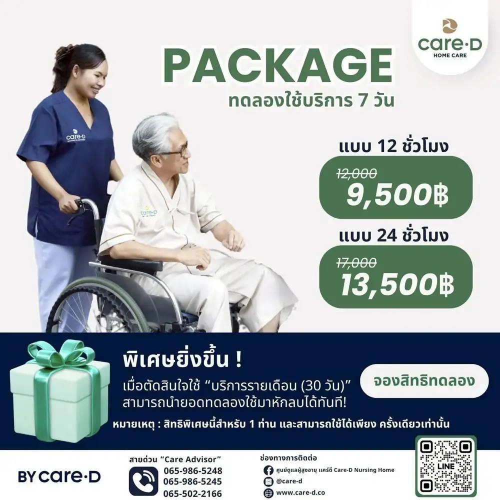 CareD Home Care