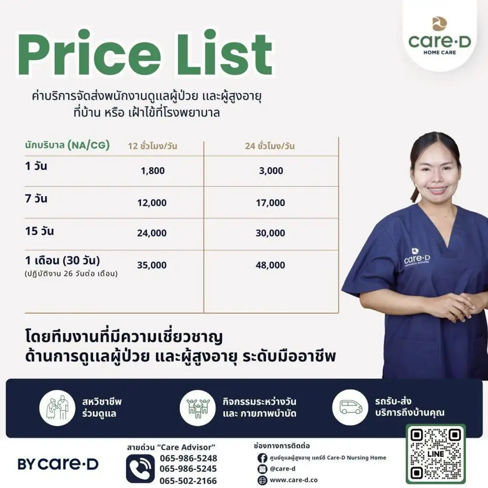 CareD Home Care