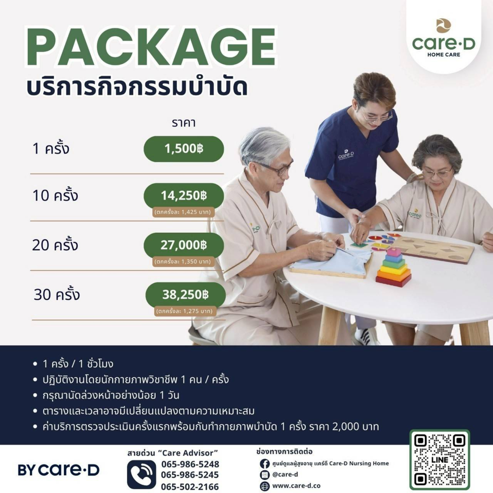 CareD Home Care